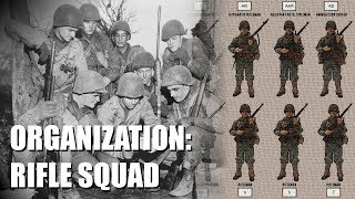 Organization of the WWII US Army Infantry Rifle Squad [upl. by Ruel]