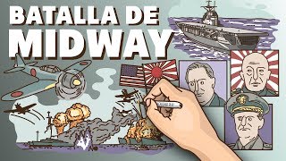 Batalla de Midway [upl. by Anitrebla760]