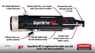 Grabber SuperDrive SDN7 Cordless Screw Gun Attachment [upl. by Essam]