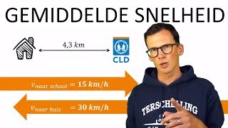 natuurkunde uitleg GEMIDDELDE SNELHEID [upl. by Jahdai]