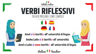 VERBI RIFLESSIVI al PASSATO PROSSIMO  Italian for beginners [upl. by Cassil]