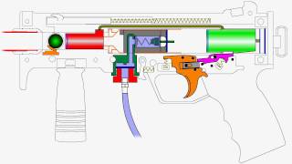 How a Tippmann A5 Works [upl. by Ahsinrev621]