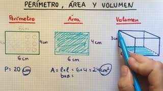 Perímetro área y volumen [upl. by Hareehat634]