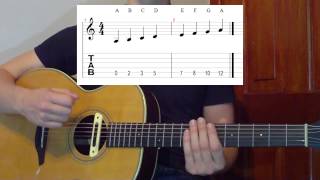 Learning All Notes On The Guitar Easy Method [upl. by Aeneas]