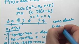 Calculus Finding Intervals of Concavity [upl. by Roinuj]