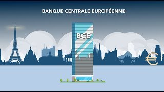 Quels sont les trois taux dintérêt de la BCE [upl. by Rior440]