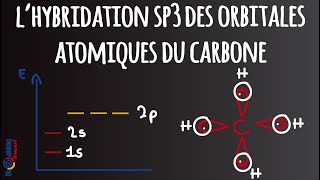 Comprendre en 10min lhybridation de type sp3 des orbitales atomiques du carbone [upl. by Naitsirhc]