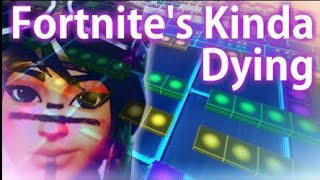 Fortnites Kinda DyingOfficial Music Video [upl. by Dnomad]