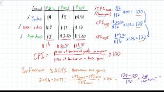 Calculating Inflation using a CPI [upl. by Albright]