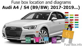 Fuse box location and diagrams Audi A4  S4 B98W 20172019 [upl. by Annavaj]