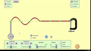 Stationary waves [upl. by Haidebez]