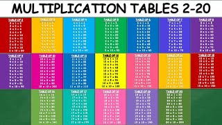 Multiplication Tables 220  Multiplication Table [upl. by Ayet]