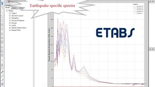 ETABS  22 Response Spectrum Analysis Watch amp Learn [upl. by Eimmas]