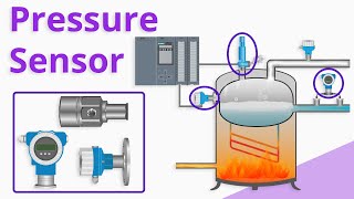 What is a Pressure Sensor [upl. by Llertniuq]