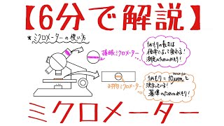 生物基礎 第1章 ミクロメーターの使い方 [upl. by Mala]