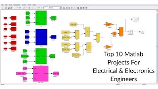 Top 10 Matlab Simulink Projects For Electrical And Electronics Engineering Student [upl. by Cochran]