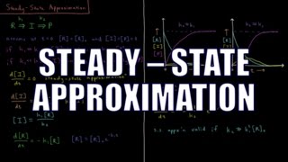 Chemical Kinetics 34  SteadyState Approximation [upl. by Ahsiekel]