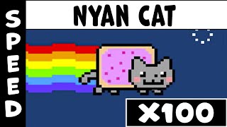 Nyan Cat Speed X100 Gradual Acceleration [upl. by Isaacs418]