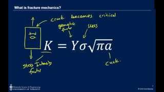 Basic fracture mechanics [upl. by Lehcin]