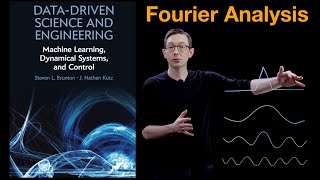 Fourier Analysis Overview [upl. by Atsirtal]