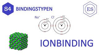 S4 bindingstypen  Ionbinding [upl. by Anahsat]