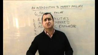 6 Types of Market Failure [upl. by Aifos285]