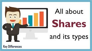 What is the share of a company How does any company issue a quotSharequot [upl. by Ycram]