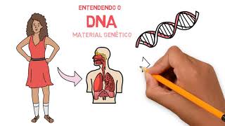 Entendendo o DNA [upl. by Cece]