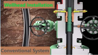 Wellhead Installation  Conventional System [upl. by Annahavas]