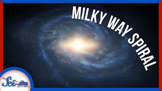 How Did the Milky Way Get Its Spiral [upl. by Noroj700]