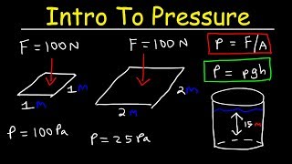 Introduction to Pressure amp Fluids  Physics Practice Problems [upl. by Adnahcal]