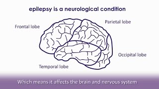 She Had 40 Seizures A Day Juvenile Myoclonic Epilepsy [upl. by Anahsek]