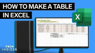 How To Make A Table In Excel [upl. by Wu120]