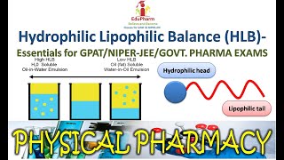 Hydrophilic Lipophilic Balance HLB Essentials for GPATNIPERJEEGOVT PHARMA EXAMS [upl. by Navy]