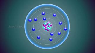 Atoms and Molecules  Class 9 Tutorial [upl. by Sirtaeb]