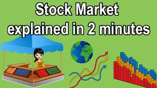 STOCK EXCHANGE EXPLAINED IN 2 MINUTES [upl. by Penelope511]