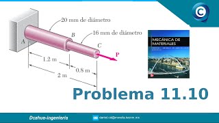 ENERGÍA DE DEFORMACIÓN MECÁNICA DE MATERIALES [upl. by Wiencke]