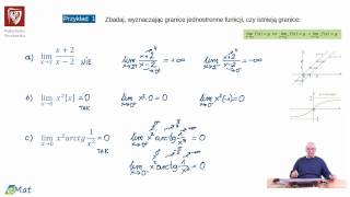 odc 9 Granice jednostronne funkcji [upl. by Aicnelev]