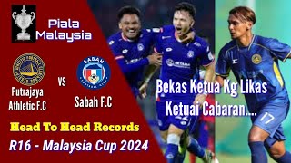 PUTRAJAYA ATHLETIC FC vs SABAH FC  Rekod Pertemuan Dan Jaringan  Piala Malaysia 2024 R16 [upl. by Prior]