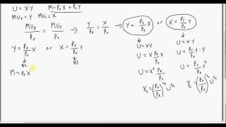 Deriving Compensated Hicksian Demand Functions [upl. by Akenna514]