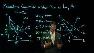 Monopolistic Competition Short amp Long Run Equilibrium [upl. by Elleira]