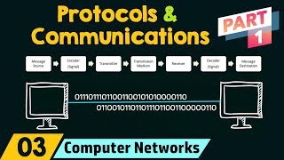 Network Protocols amp Communications Part 1 [upl. by Thayne]