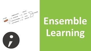 Ensemble Learning Bootstrap Aggregating Bagging and Boosting [upl. by Aneert]