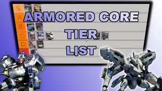 Armored Core tier list [upl. by Coplin]