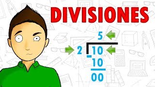 DIVISIONES Super facil  Divisiones para principiantes [upl. by Hale769]