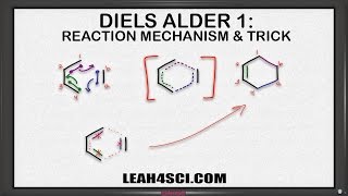 Diels Alder Reaction Mechanism and Product Trick by Leah4sci [upl. by Anayra666]