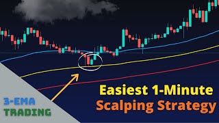 The Easiest 1Minute Scalping Strategy 3EMA Trading Strategy [upl. by Hollenbeck]