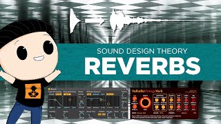 Everything about REVERB explained very FAST  Sound Design Theory [upl. by Anaeed449]