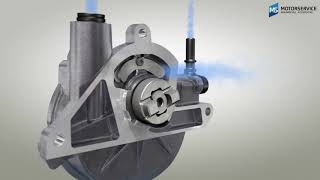 How does a vacuum pump work 3D animation  Motorservice Group [upl. by Claudia]