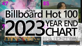 JAPAN TOP SONGS 2023  Billboard Japan Hot 100 YearEnd Chart [upl. by Kciremed]